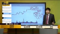 [종목상담] 기아차(000270)
