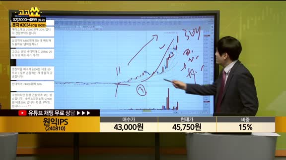 [종목상담] 원익IPS(240810)