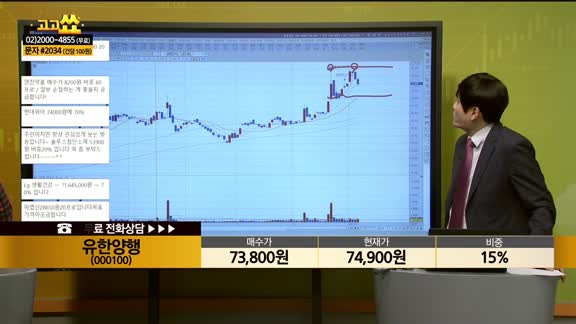 [종목상담] 유한양행(000100)