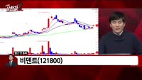 [빨간 맛 종목] 비덴트(121800)