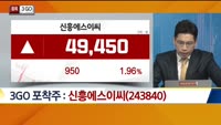 [종목3GO]