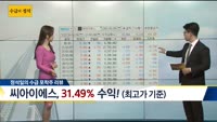 [수급의 정석]