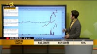 [종목상담] LG전자(066570)