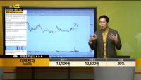 [종목상담] 대덕전자(353200)
