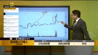 [종목상담] 삼성에스디에스(018260)