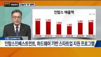 [730 정보회의] 쉿! 너만 알고 있어!