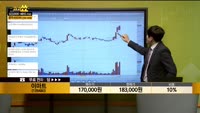 [종목상담] 이마트(139480)  