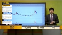 [종목상담] 위드텍(348350)