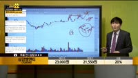 [종목상담] 삼강엠앤티(100090)