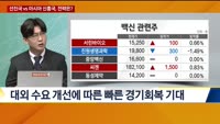 [애널리스트에게듣는다] 선진국 vs 아시아 신흥국, 전략은?