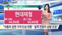 [Gold의 The Best] MBN골드 관심주