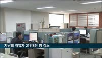지난해 취업자 21만8천 명 감소…22년 만에 최대폭