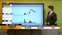[종목상담] 고바이오랩(348150)