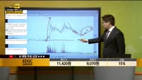 [종목상담] EDGC(245620)
