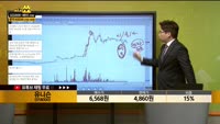 [종목상담] 유니슨(018000)