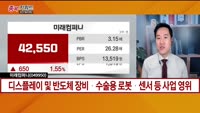 [종목키워드] 오늘장 공략주