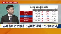 [애널리스트에게듣는다]'좋은' 금리 상승이 나타날 때