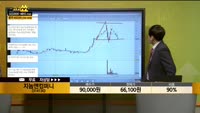 [종목상담] 지놈앤컴퍼니(314130)