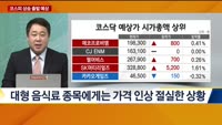 [이렇게 대비하라!] 개장 전 투자전략