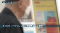 대한민국 '빚의 늪'에 빠지다…기업·가계대출·정부부채, 모두 '트리플 1천조원' 돌파 '코앞'