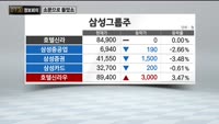 [730 정보회의] 쉿! 너만 알고 있어!