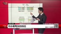 [생생한 주식쇼 생쇼] 이수화학(005950)