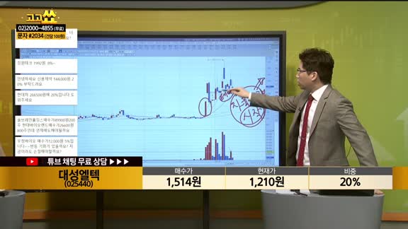 [종목상담] 대성엘텍(025440)