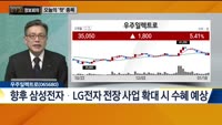 [730 정보회의] 쉿! 너만 알고 있어!