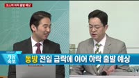 [이렇게 대비하라!] 개장 전 투자전략