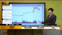 [종목상담] 삼성SDI(006400)