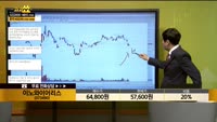 [종목상담] 이노와이어리스(073490)