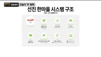 [730 정보회의] 쉿! 너만 알고 있어!
