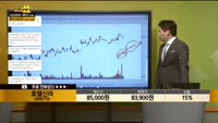 [종목상담] 호텔신라(008770)
