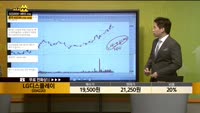 [종목상담] LG디스플레이(034220)