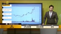 [종목상담] SK(034730)