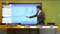 [종목상담] 유나이티드제약(033270)