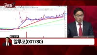 [빨간 맛 종목] 알루코(001780)