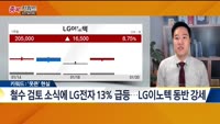 [종목키워드] 오늘장 공략주