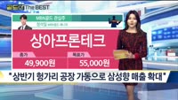 [Gold의 The Best] MBN골드 관심주