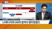 [종목3GO]