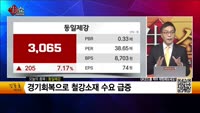 [생생한 주식쇼 생쇼] 동일제강(002690)
