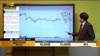 [종목상담] 일진다이아(081000)