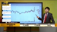 [종목상담] 코리아써키트(007810)