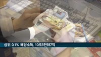 배당 상위 0.1%, 10조 벌었다…전체 배당금의 47%