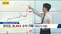 [수급의 정석]