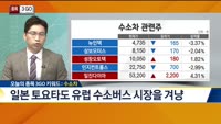 [종목3GO]