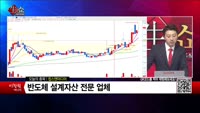 [생생한 주식쇼 생쇼] 칩스앤미디어(094360)