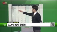 [생생한 주식쇼 생쇼] 세화피앤씨(252500)