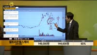 [종목상담] 셀트리온헬스케어(091990)