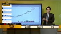 [종목상담] GS건설(006360)